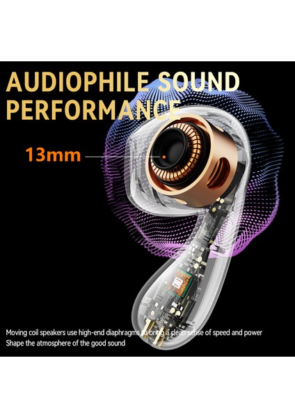 LX04 Bluetooth 5.3 Mini Kulaklık Gürültü Azaltma Ipx5 Su Geçirmez Kablosuz Kulaklık - Siyah (Yurt Dışından)