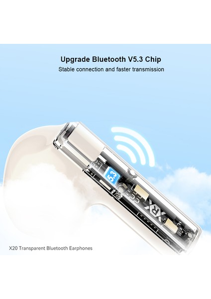 Xundd X20 Şeffaf Tws Bluetooth Kulaklık Kablosuz Stereo Müzik Dokunmatik Kulaklık - Beyaz (Yurt Dışından) modelleri