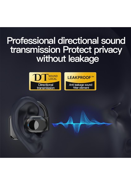BY99 Tek Kulak Bluetooth 5.3 Kulak Kancalı Kulaklık Hava Iletimli Kulaklık - Turuncu (Yurt Dışından)