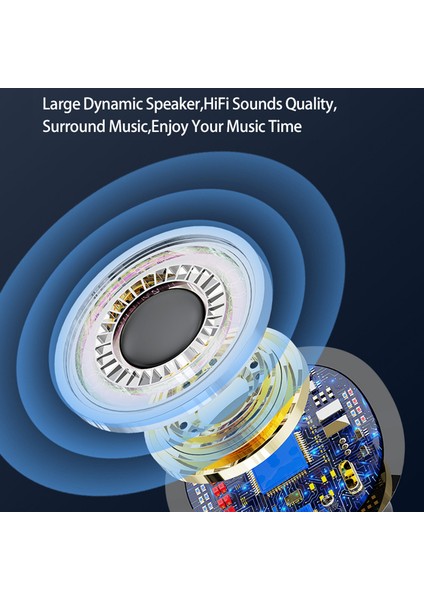 B021 Kablosuz Bluetooth Kulaklık Şeffaf Tws Kulaklıklar Düşük Gecikmeli Kulaklıklar - Beyaz (Yurt Dışından) modelleri