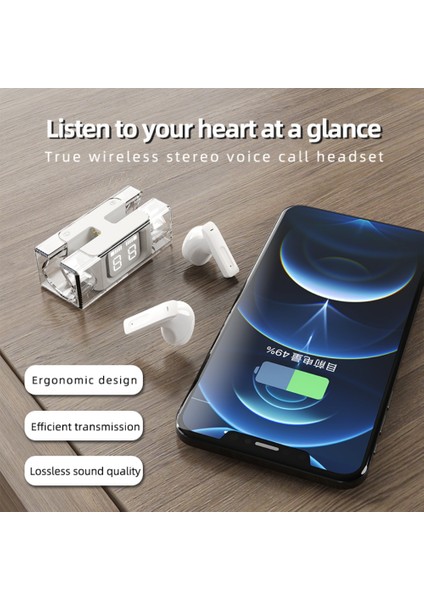 E90 Şeffaf Tasarım Tws Kablosuz Bluetooth 5.3 Kulaklık Dijital Ekran Stereo Müzik Dokunmatik Kulaklık - Beyaz (Yurt Dışından) indirimleri