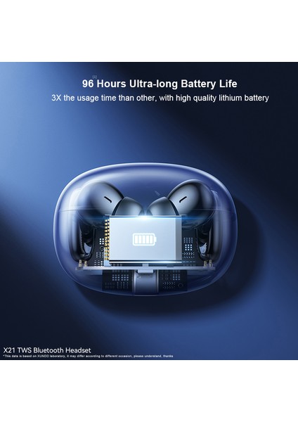 Xundd X21 Tws Kulaklık V5.3 Bluetooth Kulaklık Enc Gürültü Azaltma Kablosuz Kulaklıklar - Siyah (Yurt Dışından)