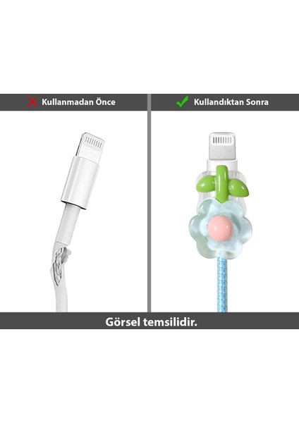 iPhone Barbie 18W/20W Usb-C Kablo Hızlı Şarj Adaptörü Koruyucu Dayanıklı Kılıf Şarj Koruyucu Kapak