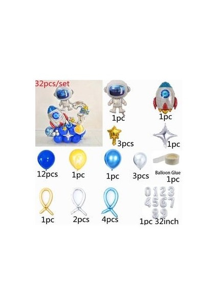 Astronot Roket Uzay Temalı Gümüş Rakam Balonlu Karşılama Seti fiyatları