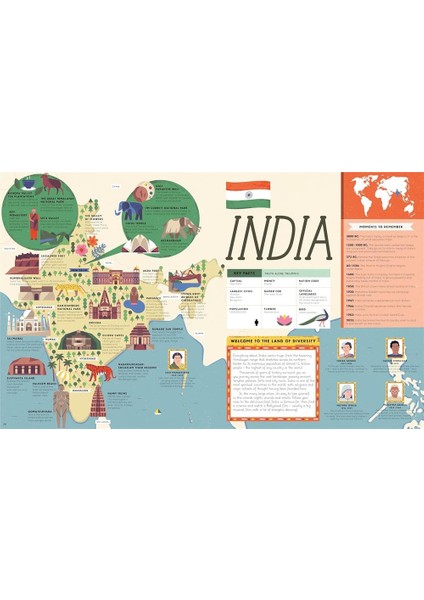 50 Maps of the World - Ben Handicott