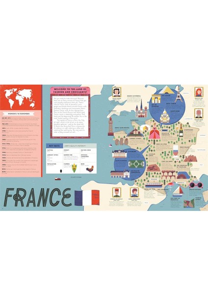 50 Maps of the World - Ben Handicott