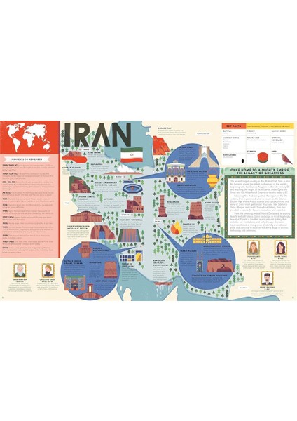 50 Maps of the World - Ben Handicott