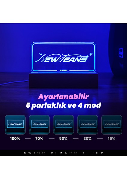 Kpop New Jeans Gece Lambası (Yurt Dışından)