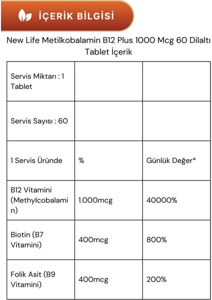 B12 Plus 60 Tablet & Coenz Qh 30 Softgel modelleri