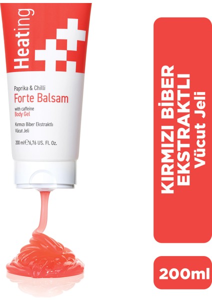 Sıkılaştırıcı Etkili Kırmızı Biber Ve Acı Biber Özlü Masaj Jeli Forte Balsam 200 Ml fiyatları