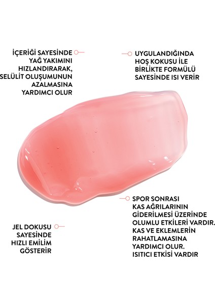 Sıkılaştırıcı Etkili Kırmızı Biber Ve Acı Biber Özlü Masaj Jeli Forte Balsam 200 Ml modelleri