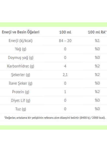 Elite Naturel Organik Detox Skinny