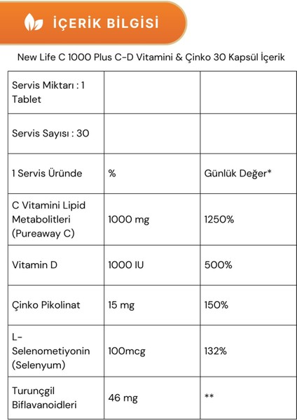 C-1000 Plus C-D Vitamini & Çinko 30 Kapsül 2'li Paket