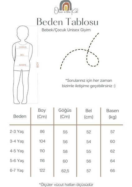 Etek Ucu ve Arkası Dantelli Elbise modelleri