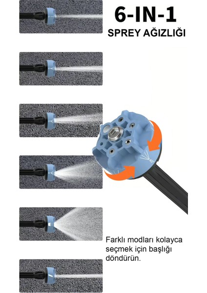 Kömürsüz Şarjlı Oto Yıkama Makinesi Çift Akü Bahçe Yıkama Makinesi