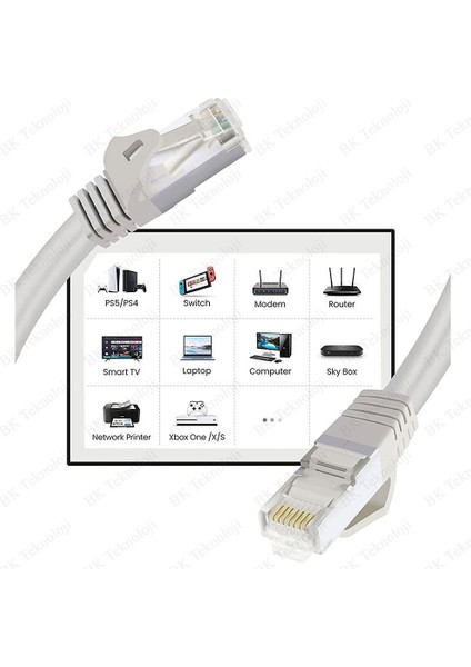 BK Teknoloji Yüksek Hızlı 10 Gpbs Fabrikasyon Cat7 RJ45 Ethernet Kablosu 2metre