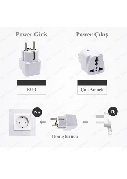 Priz Çevirici Dönüştürücü Amerikan Ingiliz Çin Japonya Tipi Fişleri Türk-Avrupa Tipine Dönüştürür (1 Adet)