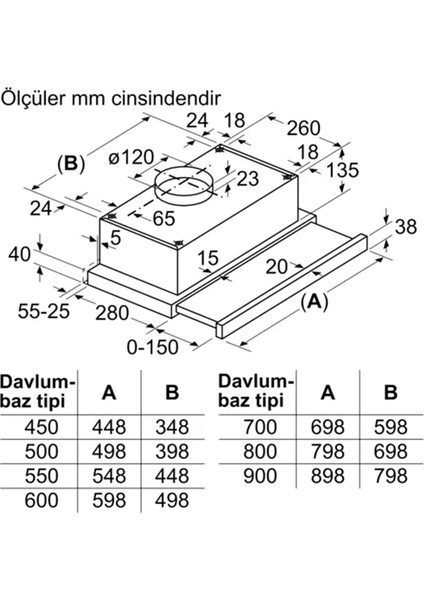 DFT63CA21T Serie 2 Teleskopik Aspiratör modelleri