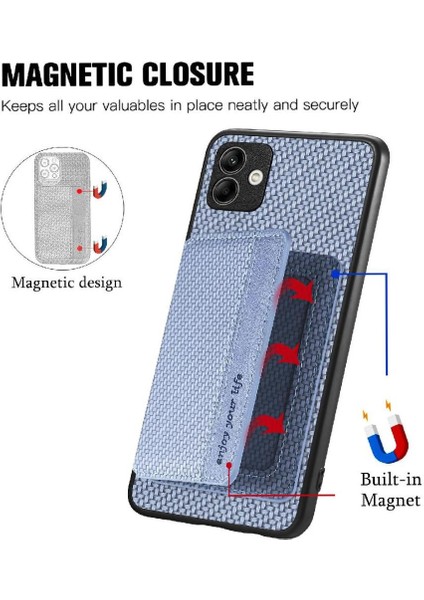 Samsung Galaxy A04 4g Rfıd Engelleme Standı Fonksiyonu Manyetik Kart (Yurt Dışından) indirimleri