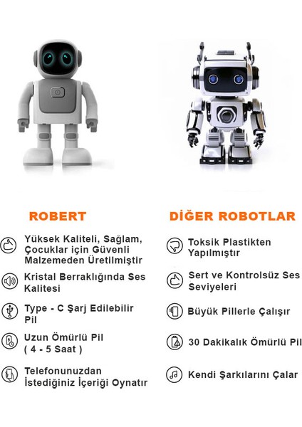 Dans Robotu Robert RS01 Eğlenceli Öğretici Oyun Arkadaşı Bluetooth Hoparlör