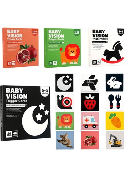 Gzplz-20 Adet / Kitap Öğrenme Kartı 2'li Sipariş Siyah ve Kırmızı (Yurt Dışından)