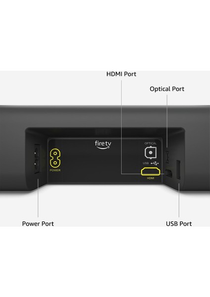 Fire Tv Soundbar 2.0 Dolby Audio