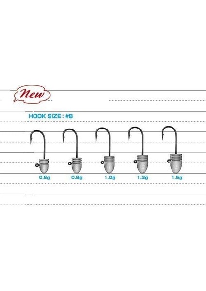 Blackstar Star Head Bullet Rib Head 2 gr fırsatları