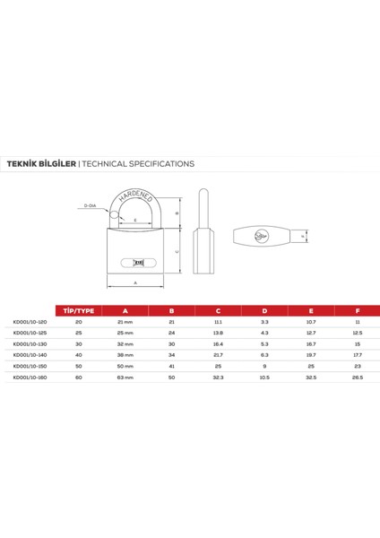 | 10-120 Asma Kilit [20 mm, Döküm] modelleri