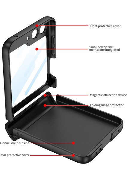 Samsung Galaxy Z Flip6 5g Kılıf Manyetik Menteşe Pc Telefon Kapağı Küçük Ekran Filmi-Matcha Yeşili Için (Yurt Dışından)