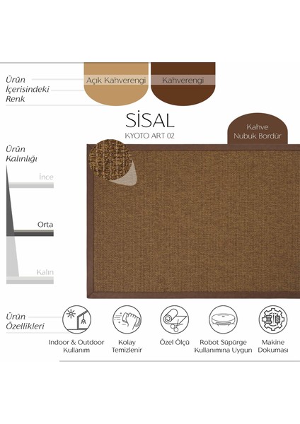 Kyoto Art 02 Hasır Dokulu Balkon Halısı Ithal Sisal Halı Yolluk Bordürlü Mutfak Halısı