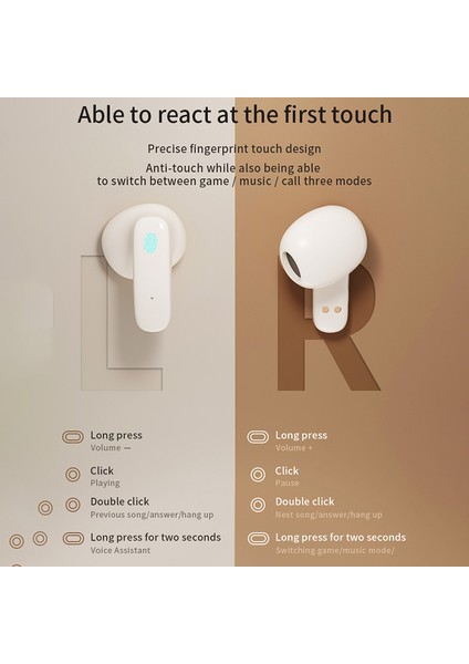 Icarer Aile Retro Telefon Şekli Kablosuz Kulaklık Bluetooth 5.3 Kulaklık - Bej (Yurt Dışından) fırsatları