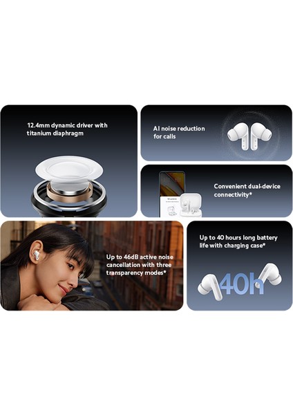 Xıaomı Redmi Buds 5 Global Sürüm Bluetooth Kulaklık Tws Kablosuz Kulaklık - Siyah (Yurt Dışından) modelleri