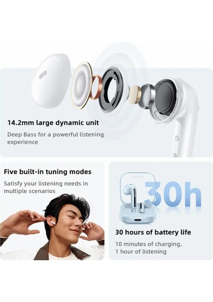 Xıaomı Redmi Buds 6 Aktif Bluetooth Kablosuz Kulaklık Yarı Kulak Içi Derin Bas Müzik Kulaklığı - Mavi (Yurt Dışından) modelleri