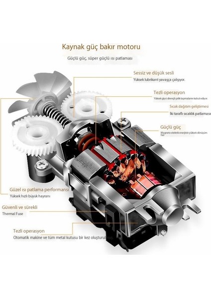 Yumurta Çırpıcı 7 Vitesli Ev Tipi Elektrikli Yumurta Çırpıcı 4 Kafalı Yumurta Çırpıcı Elektrikli Yumurta Çırpıcı (Yurt Dışından)