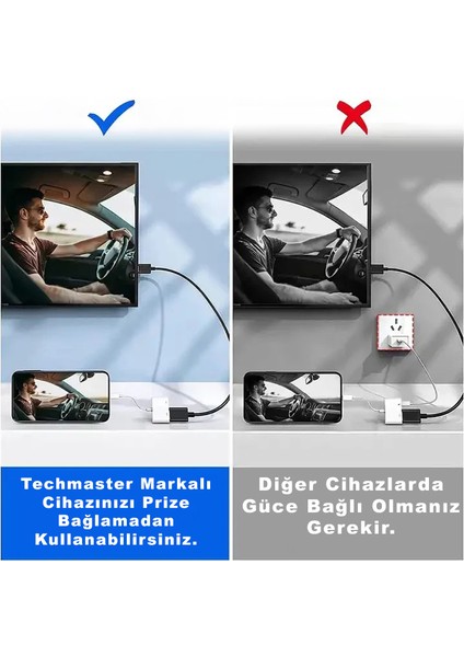 Type-C iPhone 15 Pro Max Pd Şarj Girişli HDMI Görüntü Aktarım Kablosu