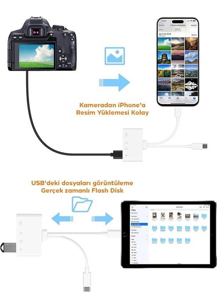 4in2 Type-C ve Lightning Çift Girişli 1xsd-Tf Kart, 1x Type C ve 1x USB Otg Çevirici Adaptör