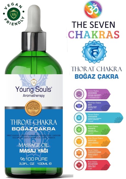 Aromatherapy Throat Chakra Massage Oil Boğaz Çakra Masaj Yağı 100 ml