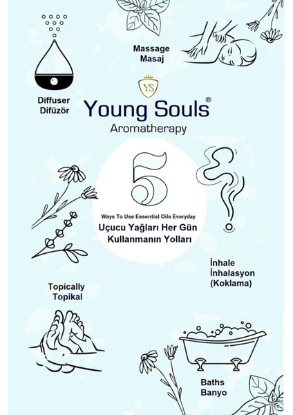 Aromatherapy Sunshine Essential Oil Blend Günışığı Difüzör Uçucu Yağ Karışımı 10 ml