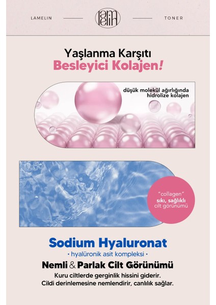 Yatıştırıcı ve Nemlendirici Tonik Lamelin Collagen Calming Toner 300 ml