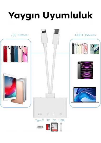 4in2 Type-C-Iphone Girişli USB Kamera Okuyucu Sd-Tf Kart Çevirici Mouse Klavye Okuyucu Otg