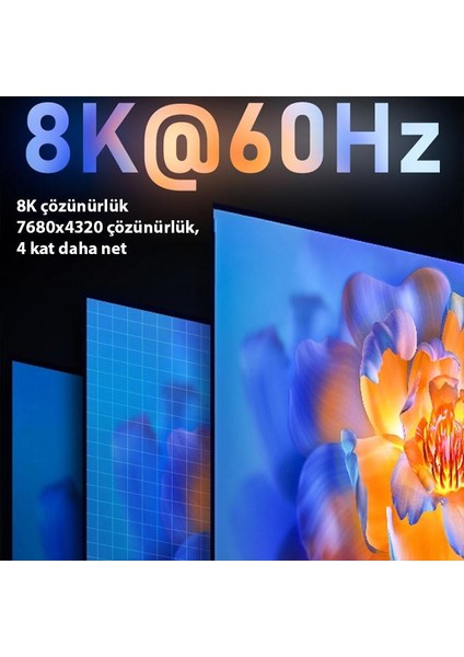 Örgü Kopmaz Kablo Moknatıslı Başlık 2mt 8k 60Hz HDMI Kablo Görüntü Aktarım Kablosu 7680X4320