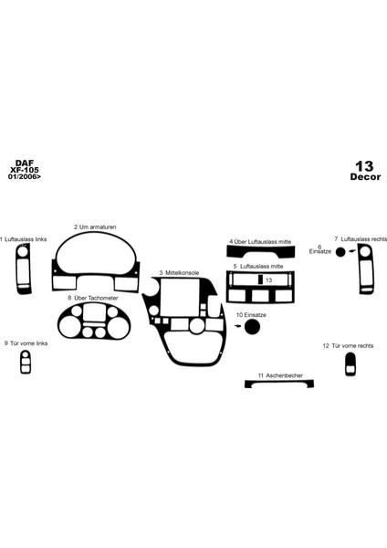 Marscockpitdesign Daf Xf 105 Konsol-Maun Kaplama 2006 13 Parça