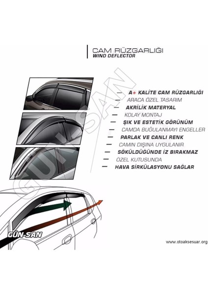 Volkswagen Caddy Cam Rüzgarlığı 2li modelleri