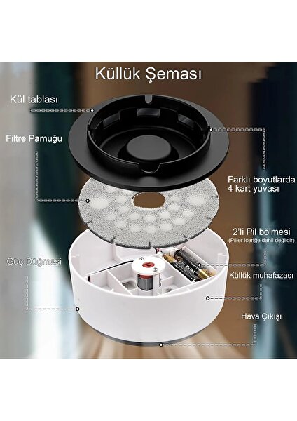 Dumansız Elektronik Küllük, Araba Ev/ofis/parti/restoran/otel-Hava Temizleyici,sigara Filtreleme-Akıllı Otomatik Küllük Taşınabilir