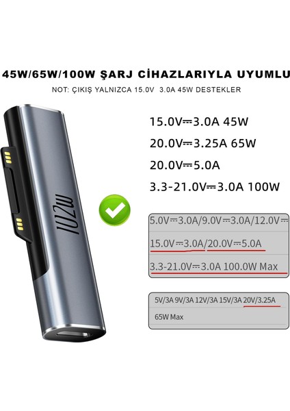 Type-C To Surface Pro 102W Şarj Çevirici Adaptör