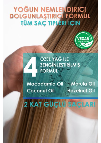 Panorama Professional Kırılma Ve Hasar Önleyici Bakım Seti 2 Kat Güçlü Saçlar 12 Etki 1 Arada/400 Ml X3 Şampuan 3'Lü Set vegan