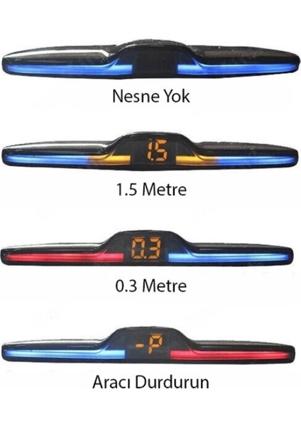 Guard Park Sensörü Yeni Nesil Renk Değiştiren LED Ekranlı Sesli Siyah (22MM)