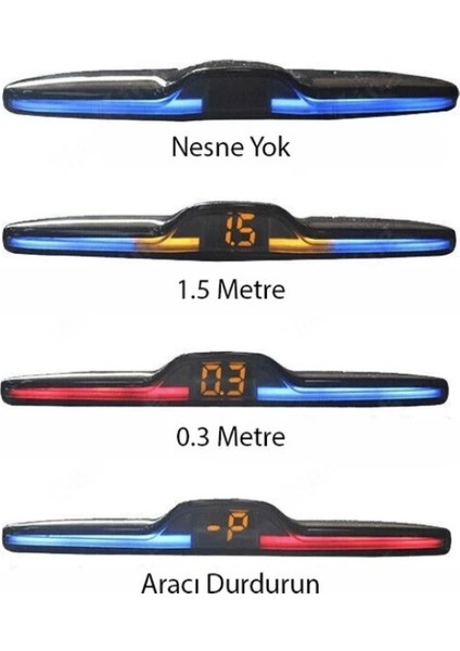 Guard Park Sensörü Yeni Nesil Renk Değiştiren LED Ekranlı Sesli Gri (22MM) fiyatları