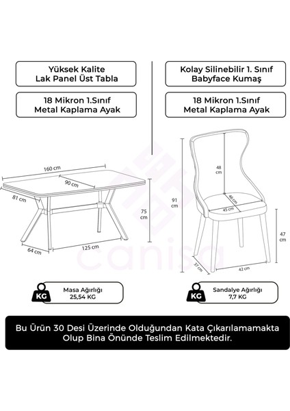 Esla Serisi 90X160 Lak Panel Sonata Gold Kaplama Ayaklı Masa Takımı ve 6 Sandalye