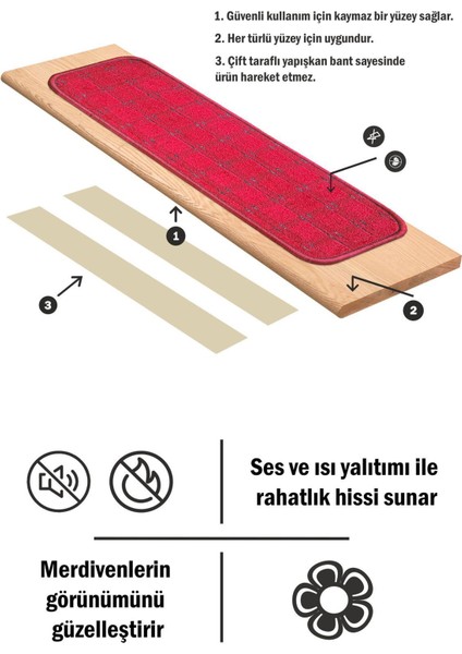 Bukle Halıdan Ekonomik Basamak ve Merdiven Paspası 16'lı